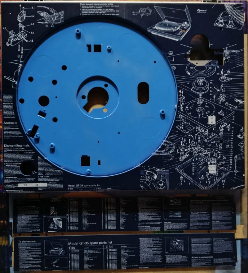 Posle stampe Blueprint